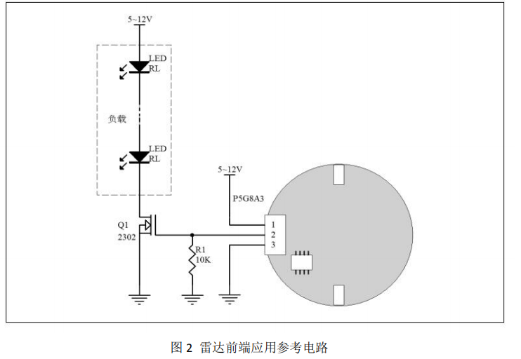 ARS-58A3 5.8GHz微波雷达前端